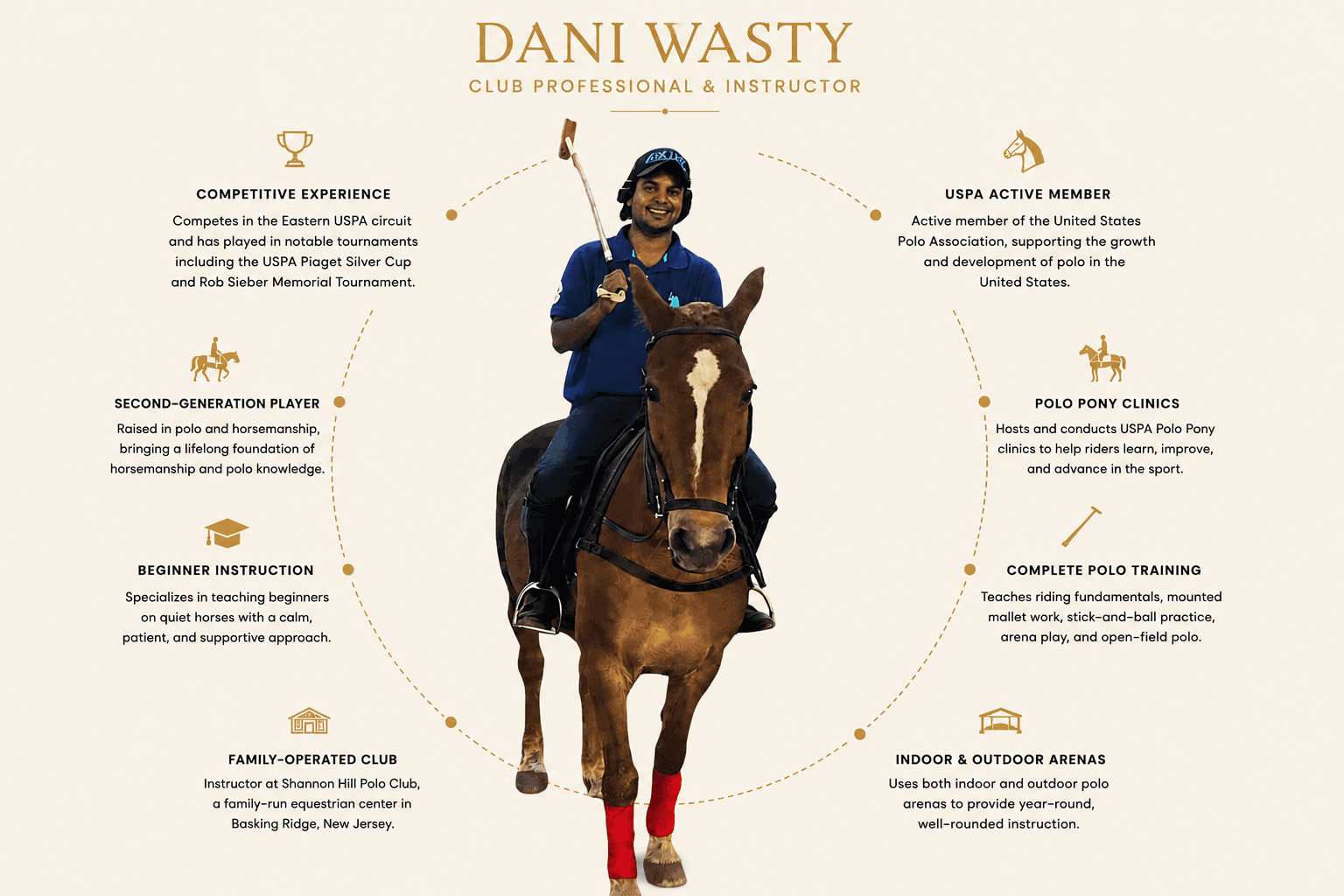 Dani Wasty — polo experience and instruction overview
